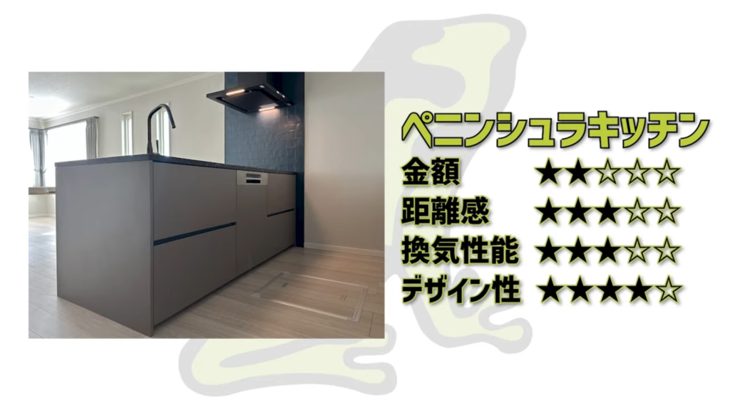 ペニンシュラキッチン施工例