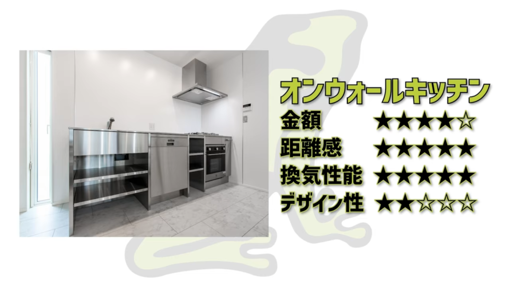 オンウォールキッチン施工例